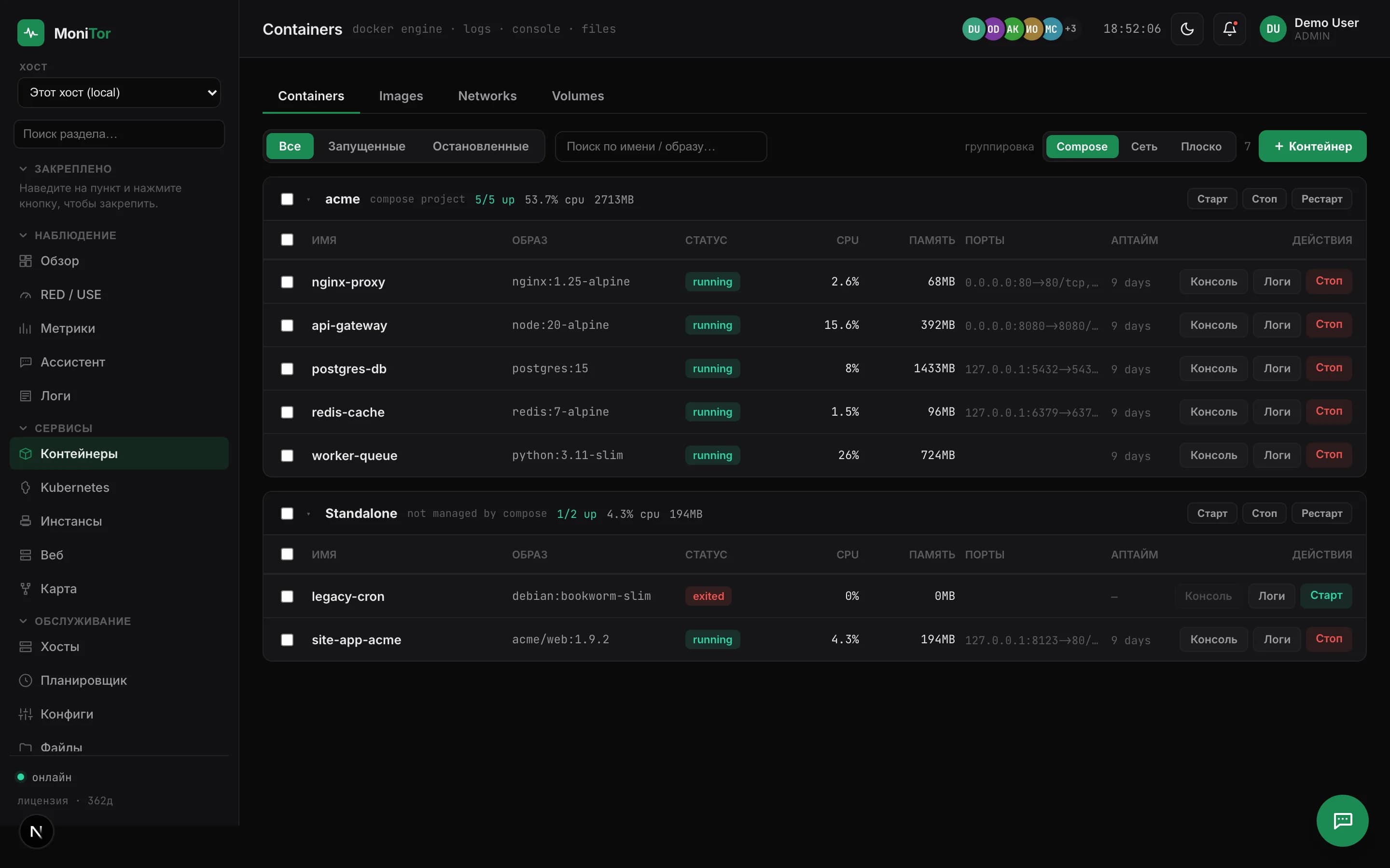 MoniTor — список контейнеров